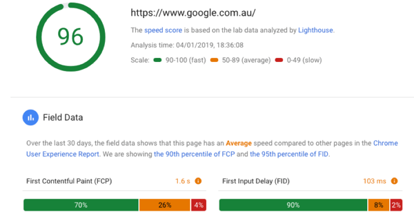 google pagespeed insights