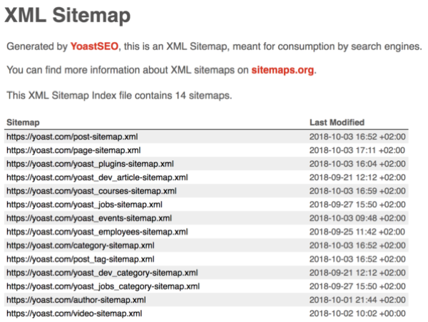 xml sitemap