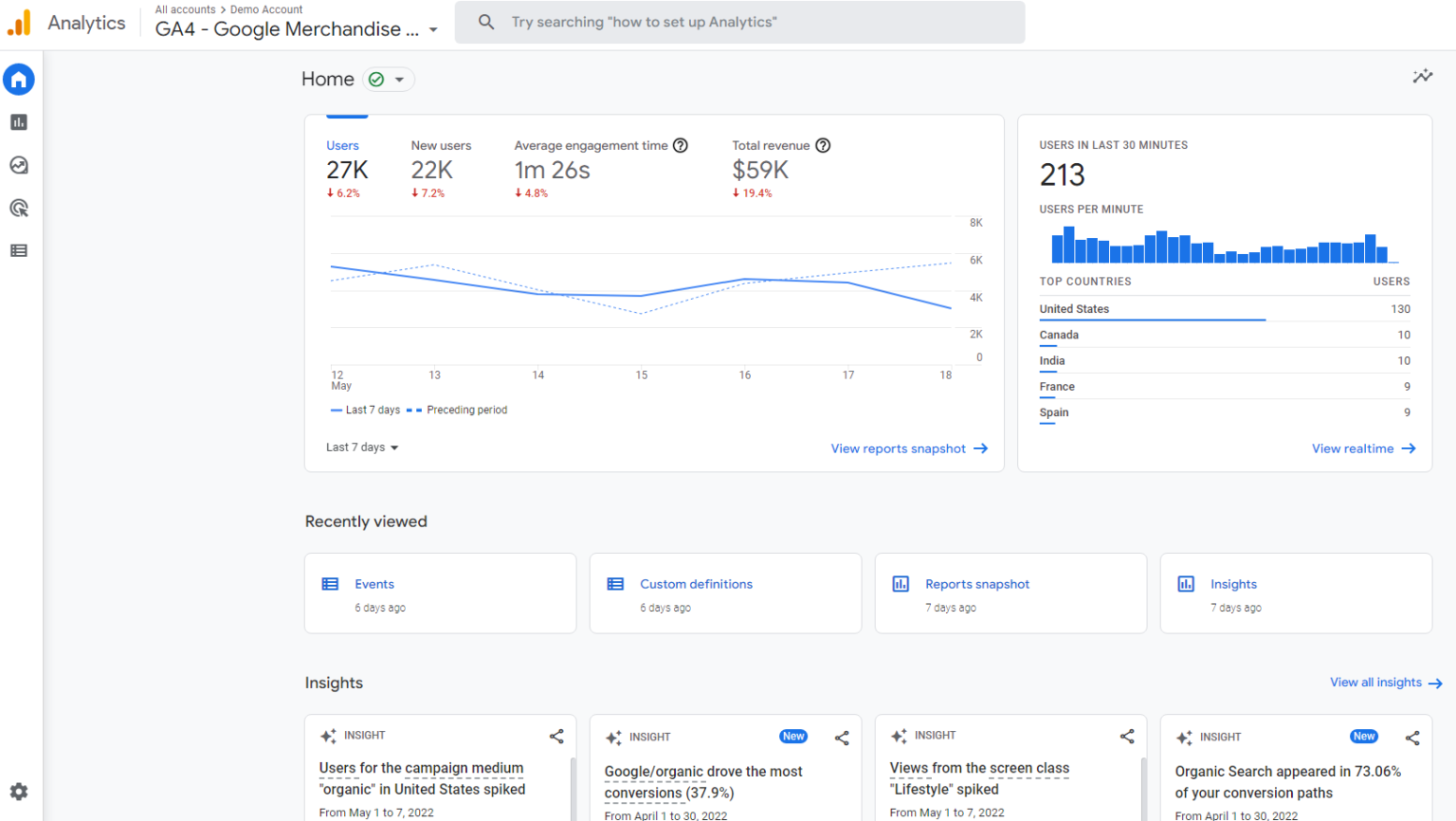 google-analtyics-4-main-dashboard-view-1536x866