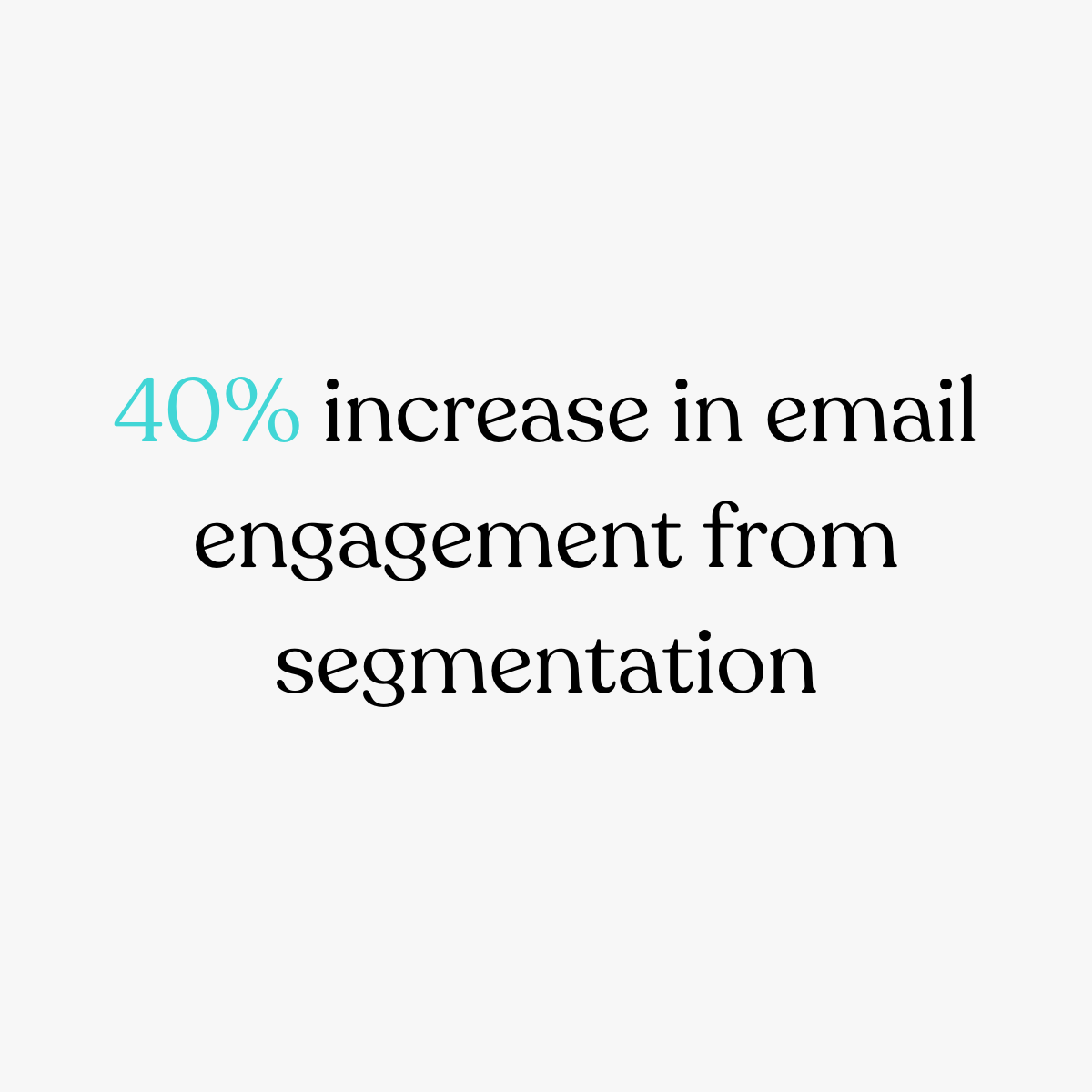 40% increase in email engagement